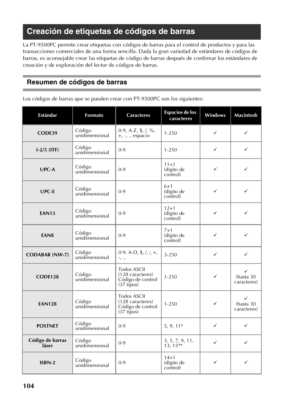 Creación de etiquetas de códigos de barras, Resumen de códigos de barras | Brother PT-9500PC User Manual | Page 232 / 254