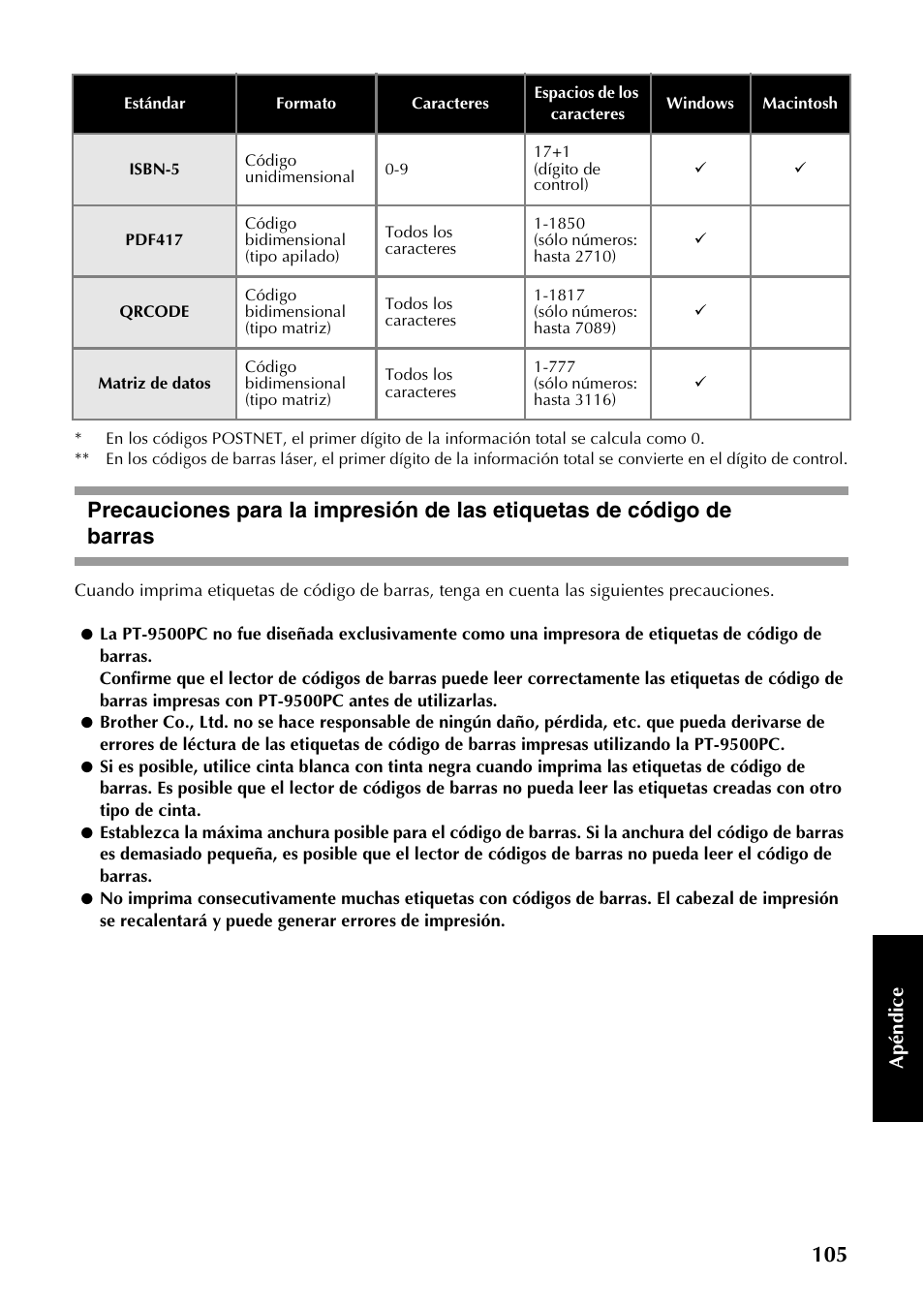 Apé n d ic e | Brother PT-9500PC User Manual | Page 233 / 254