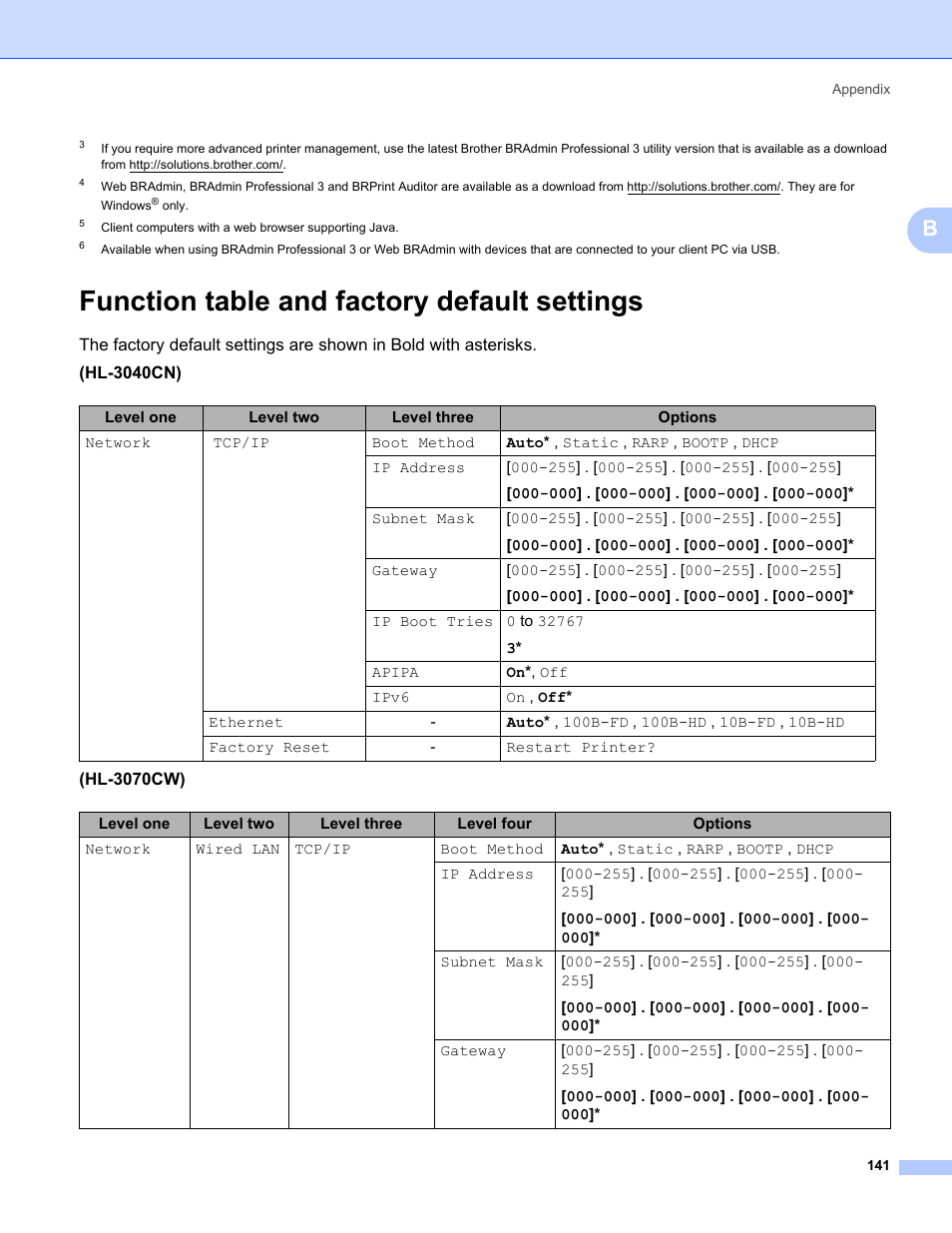 Function table and factory default settings, Bradmin light, Web bradmin | Brprint auditor | Brother HL 3070CW User Manual | Page 151 / 154