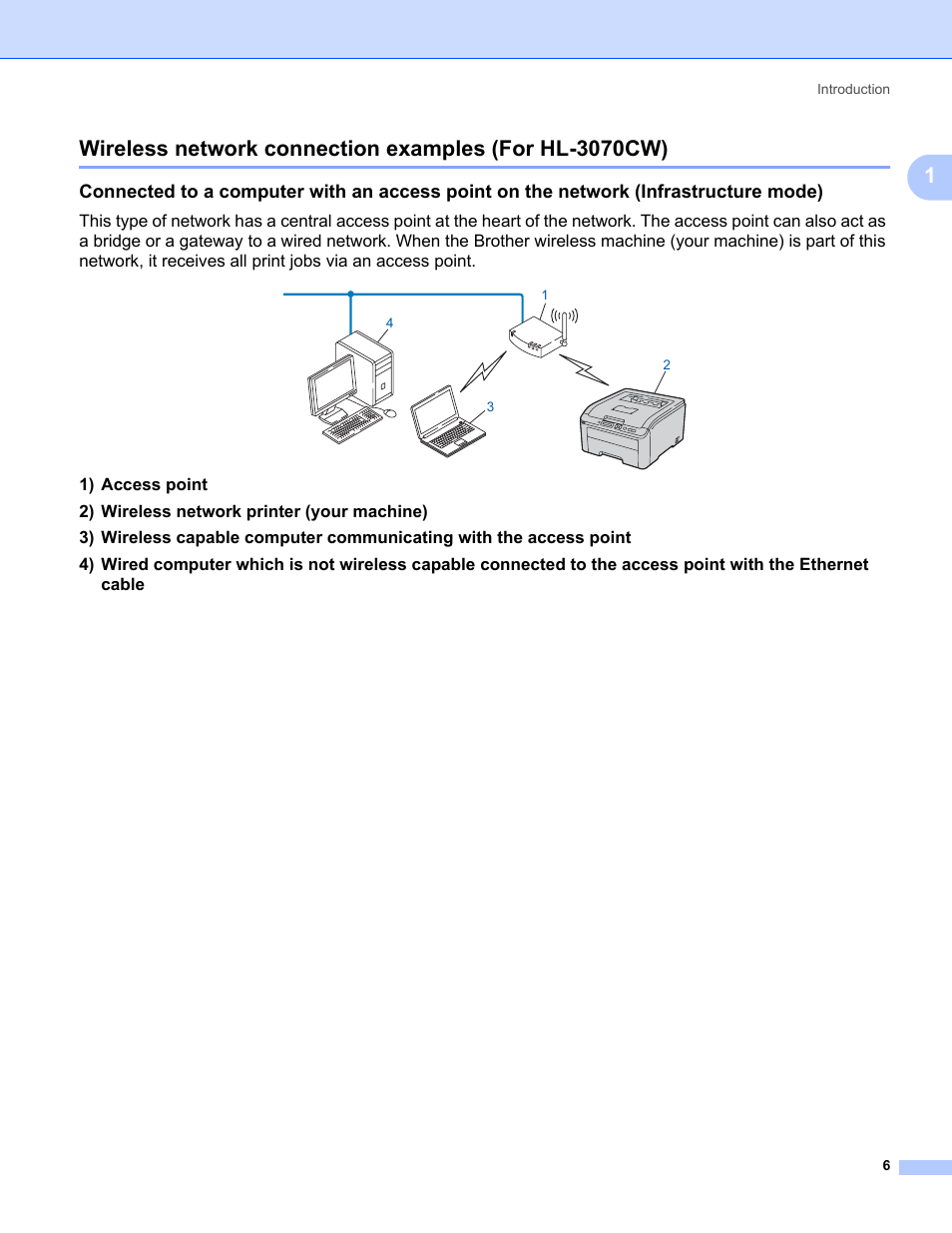Brother HL 3070CW User Manual | Page 16 / 154