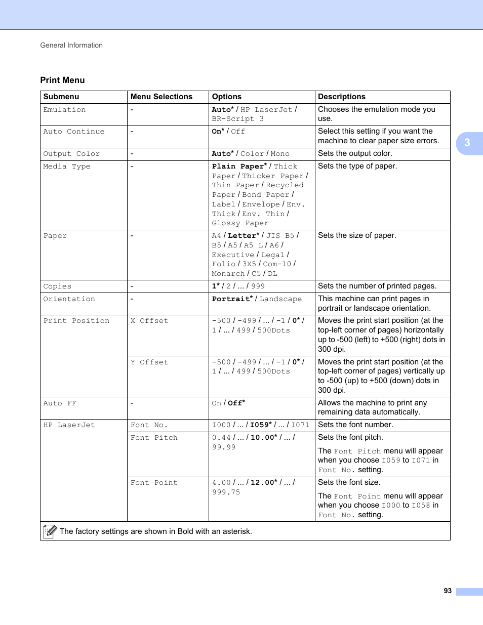 Brother HL-L8350CDWT User Manual | Page 100 / 223