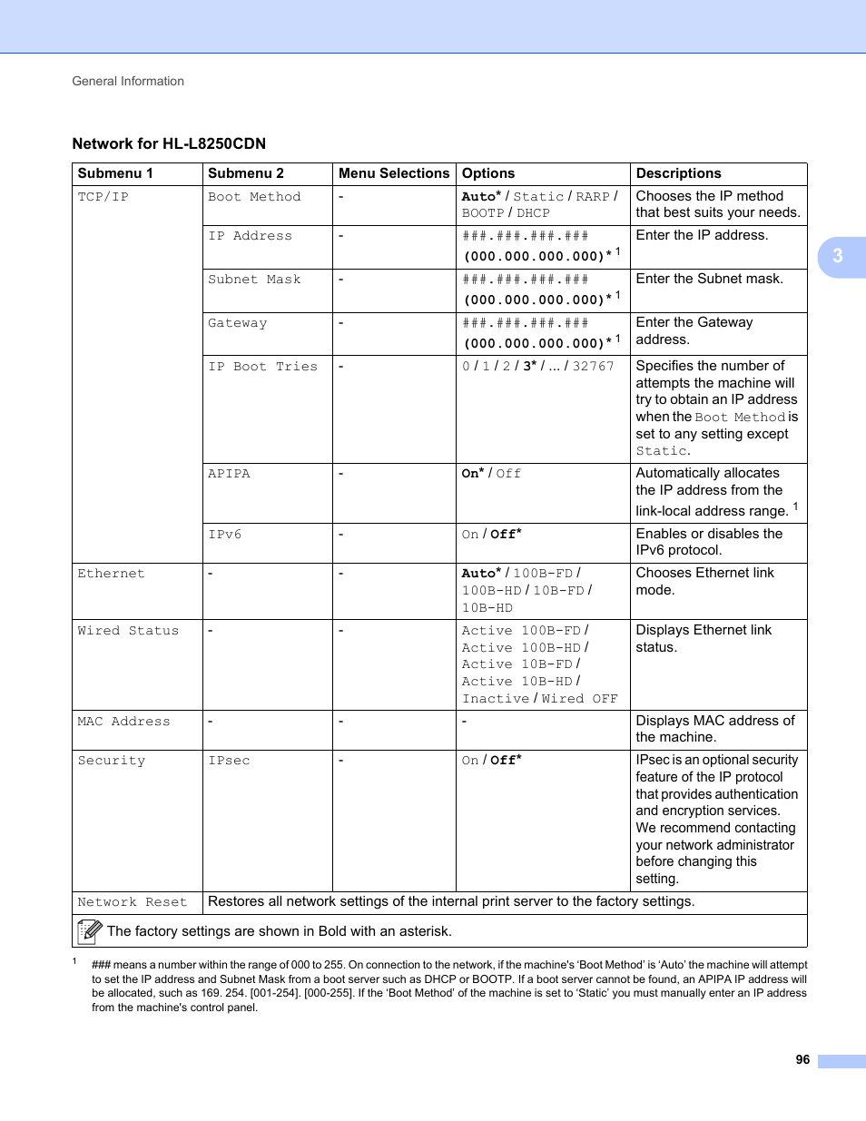 Brother HL-L8350CDWT User Manual | Page 103 / 223