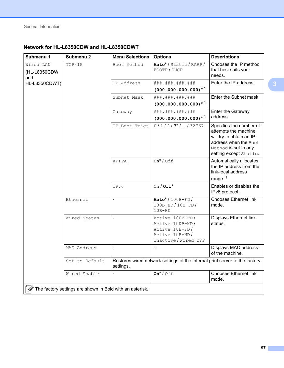 Brother HL-L8350CDWT User Manual | Page 104 / 223