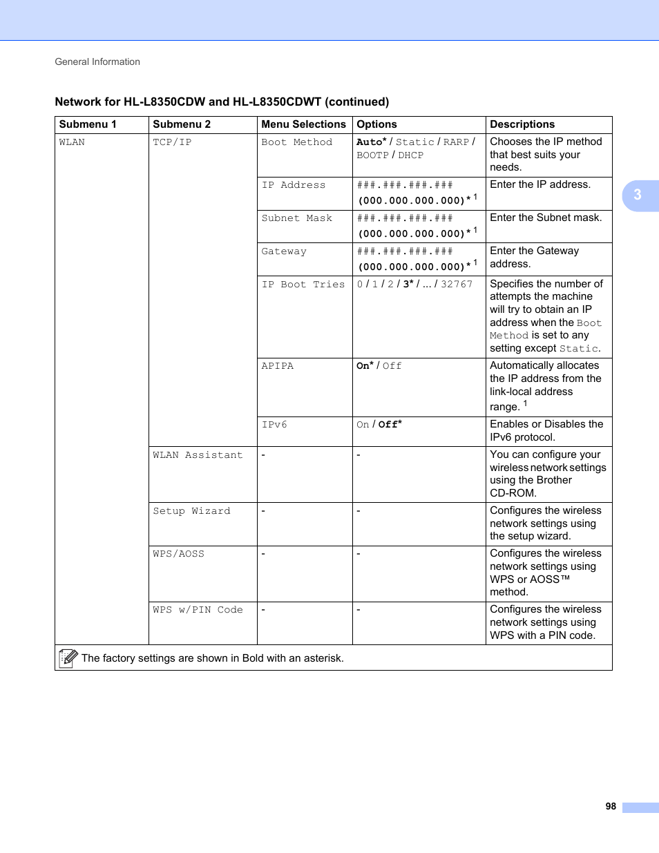 Brother HL-L8350CDWT User Manual | Page 105 / 223