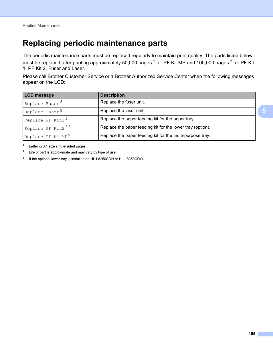 Replacing periodic maintenance parts | Brother HL-L8350CDWT User Manual | Page 172 / 223