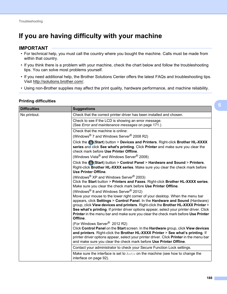 If you are having difficulty with your machine, Important | Brother HL-L8350CDWT User Manual | Page 195 / 223