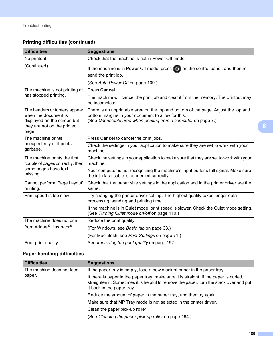 Brother HL-L8350CDWT User Manual | Page 196 / 223