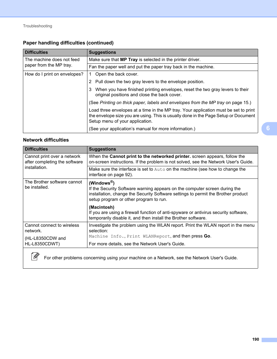 Brother HL-L8350CDWT User Manual | Page 197 / 223