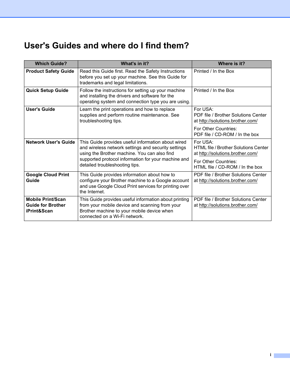 User's guides and where do i find them | Brother HL-L8350CDWT User Manual | Page 2 / 223