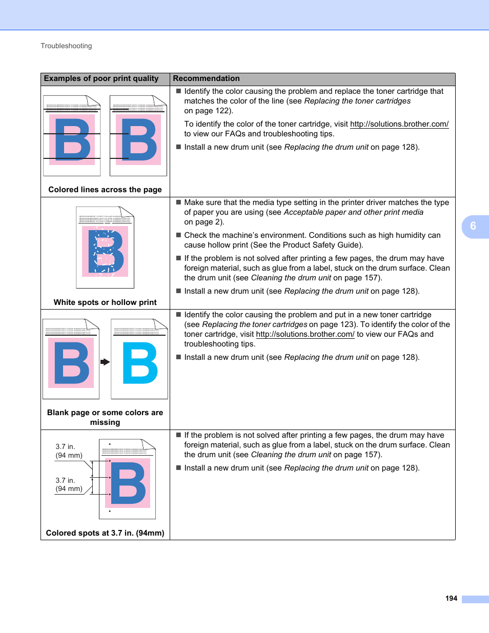 Brother HL-L8350CDWT User Manual | Page 201 / 223