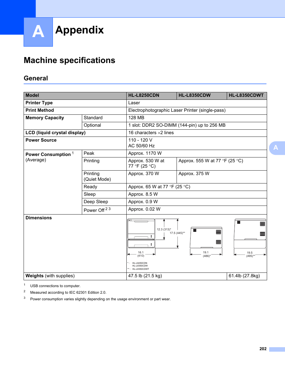 A appendix, Machine specifications, General | Appendix | Brother HL-L8350CDWT User Manual | Page 209 / 223