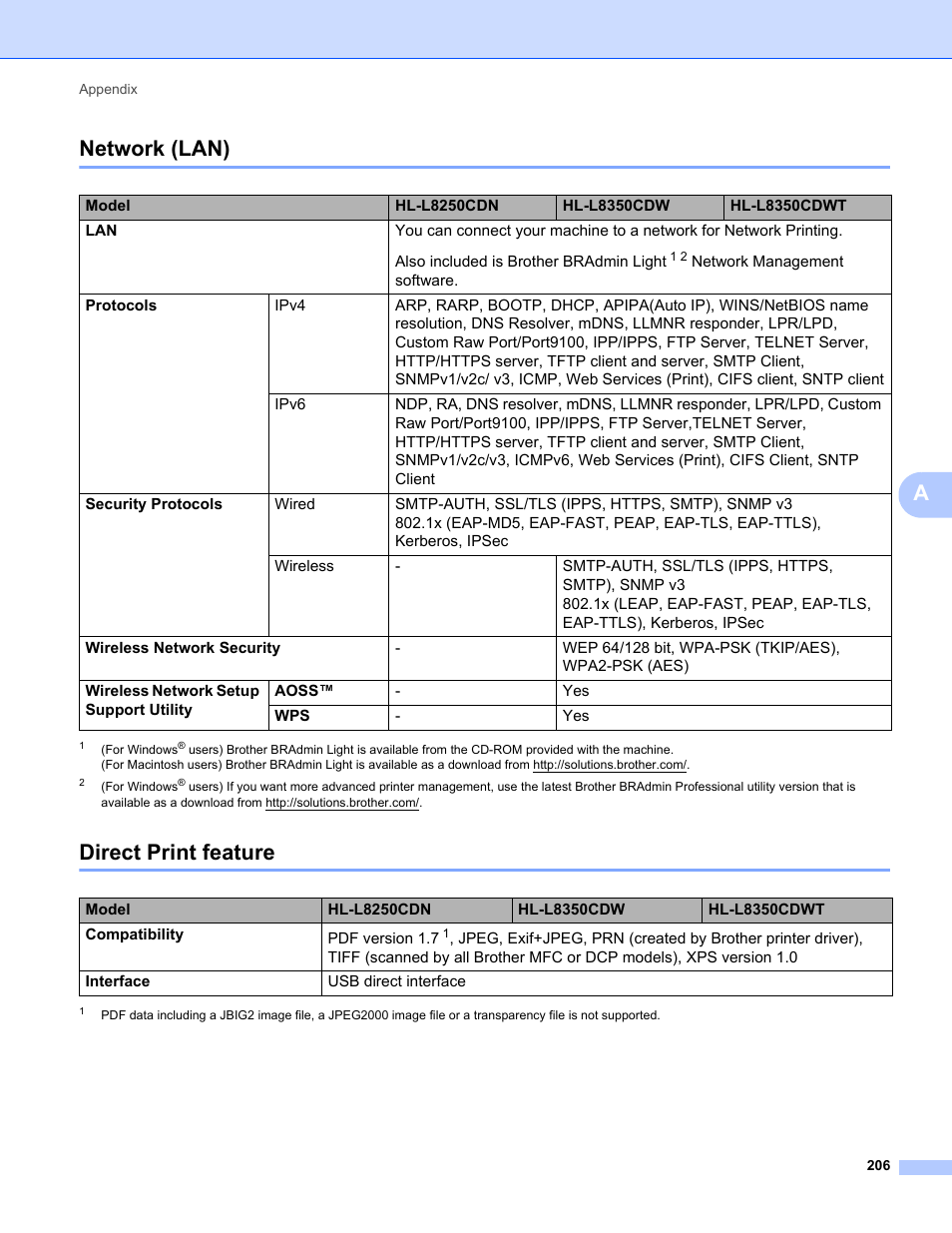 Network (lan), Direct print feature, Network (lan) direct print feature | Anetwork (lan) | Brother HL-L8350CDWT User Manual | Page 213 / 223