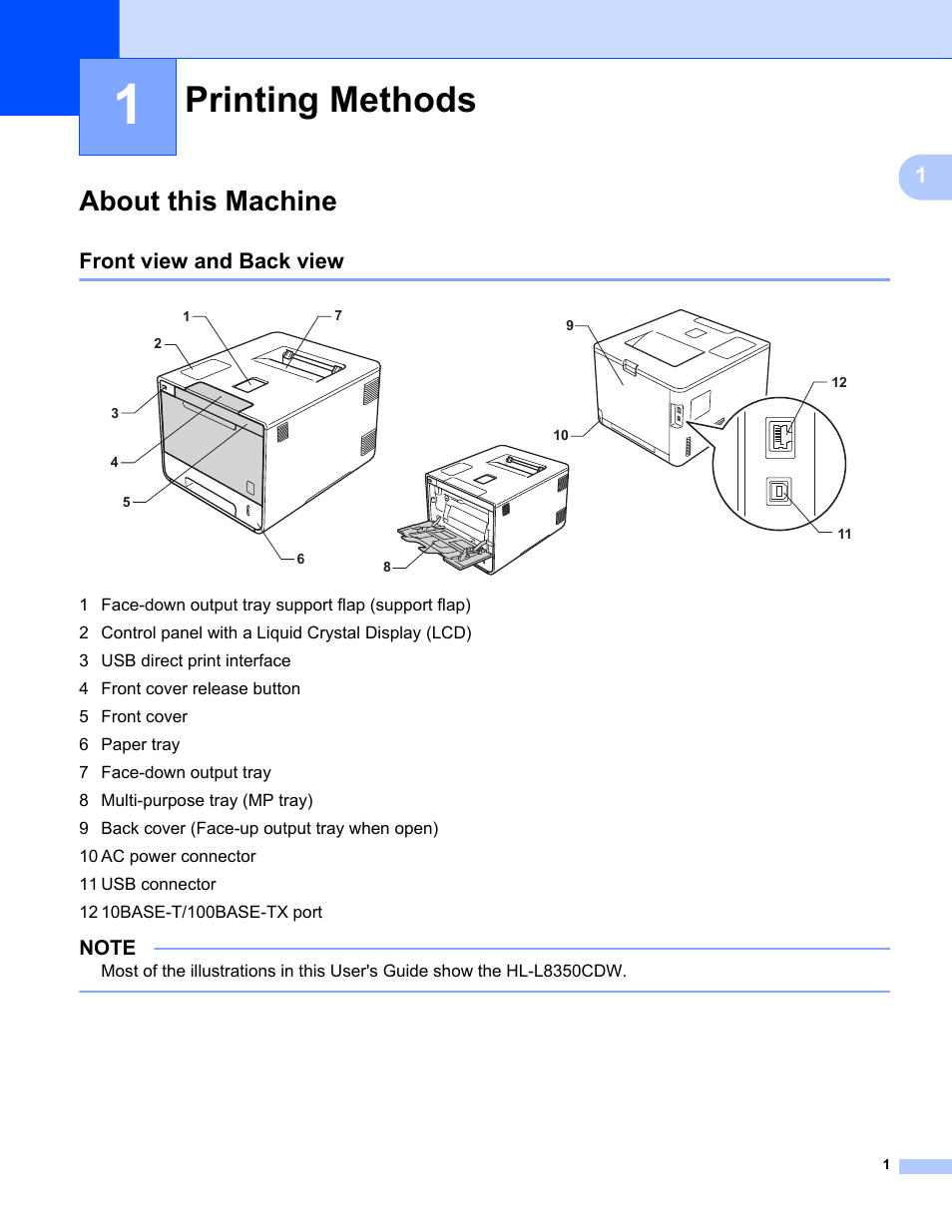 1 printing methods, About this machine, Front view and back view | Printing methods | Brother HL-L8350CDWT User Manual | Page 8 / 223