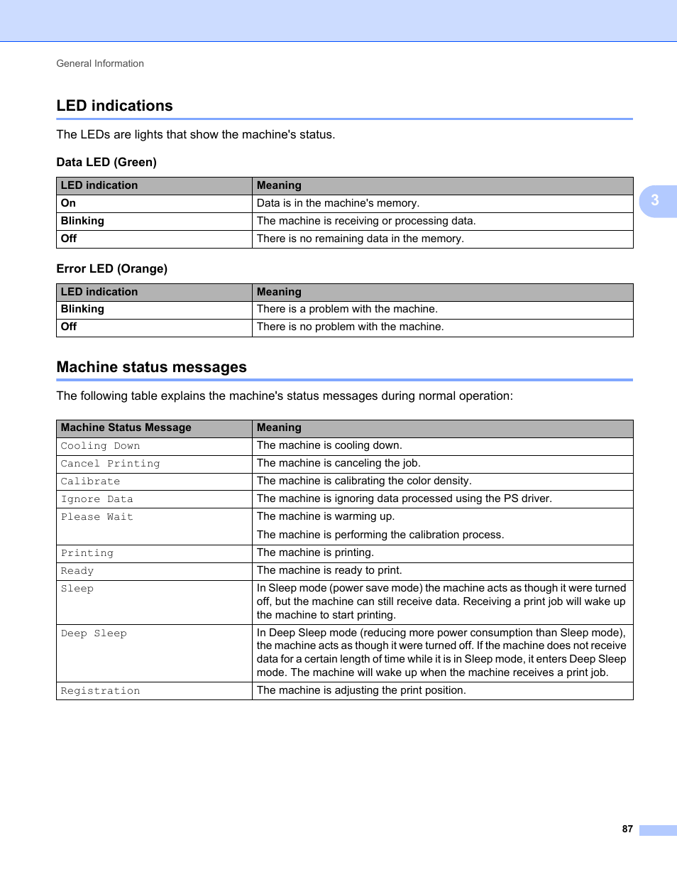 Led indications, Machine status messages, Led indications machine status messages | 3led indications | Brother HL-L8350CDWT User Manual | Page 94 / 223