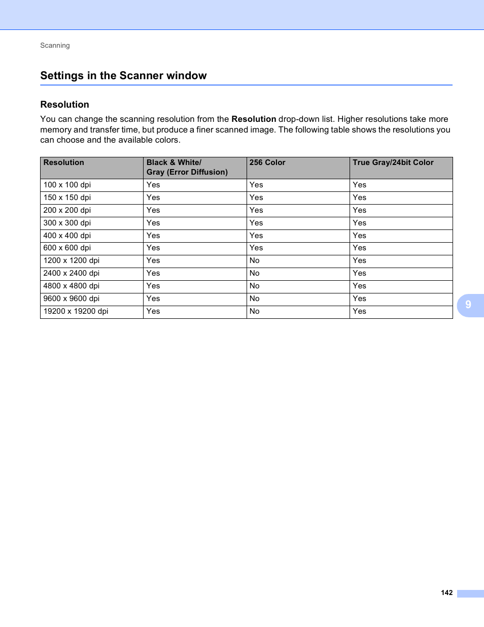 Settings in the scanner window, Resolution, 9settings in the scanner window | Brother MFC J6910DW User Manual | Page 149 / 221