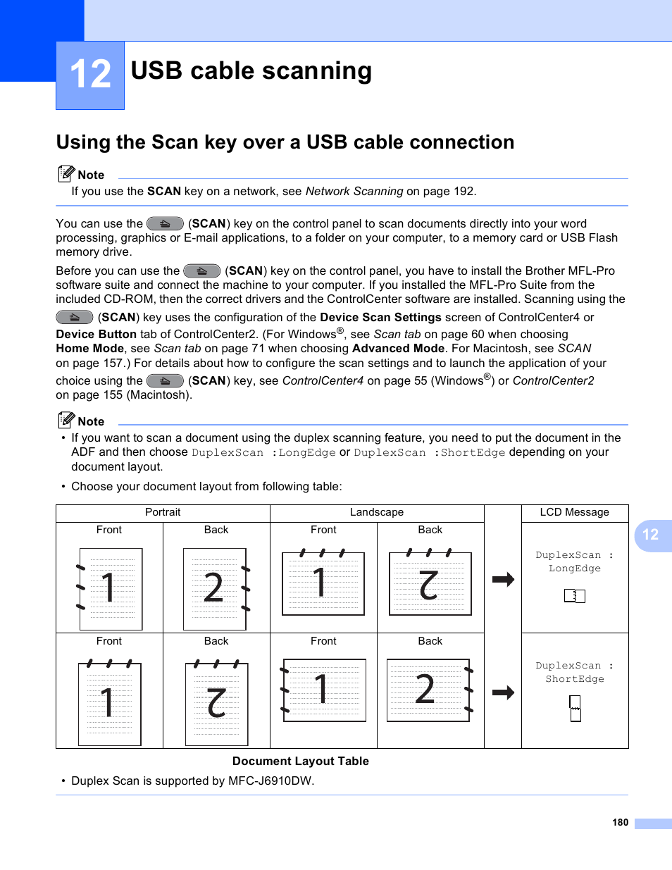 12 usb cable scanning, Using the scan key over a usb cable connection, Usb cable scanning | Brother MFC J6910DW User Manual | Page 187 / 221