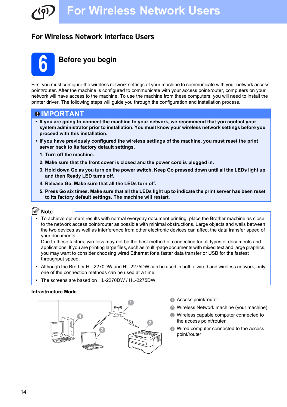 For wireless network interface users, 6 before you begin, For wireless network users | Before you begin, Important | Brother HL 2270DW User Manual | Page 14 / 35