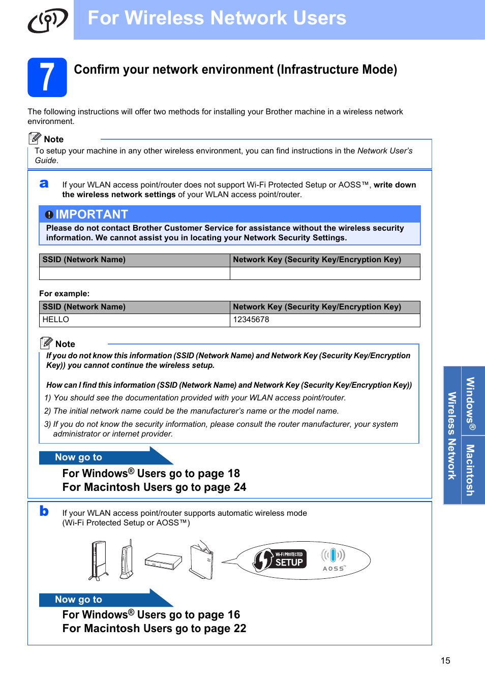For wireless network users, Important | Brother HL 2270DW User Manual | Page 15 / 35