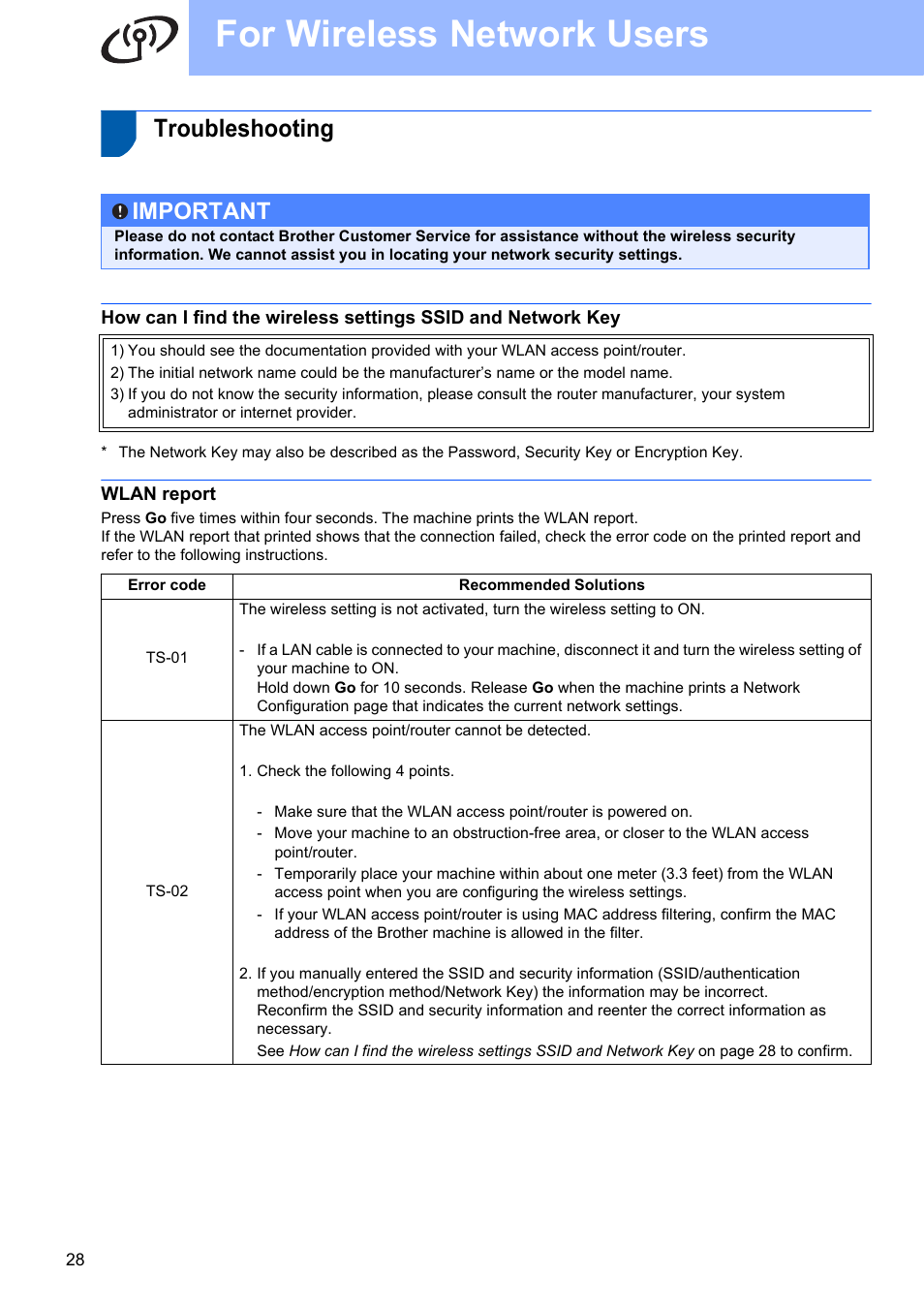 Troubleshooting, Wlan report, For wireless network users | Important | Brother HL 2270DW User Manual | Page 28 / 35