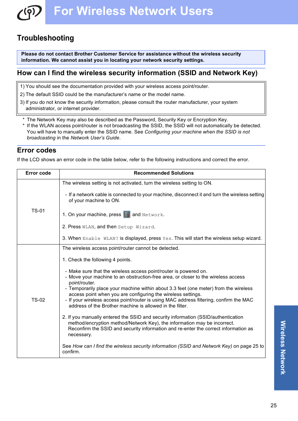 Troubleshooting, Error codes, For wireless network users | Brother ADS-2500W User Manual | Page 25 / 36
