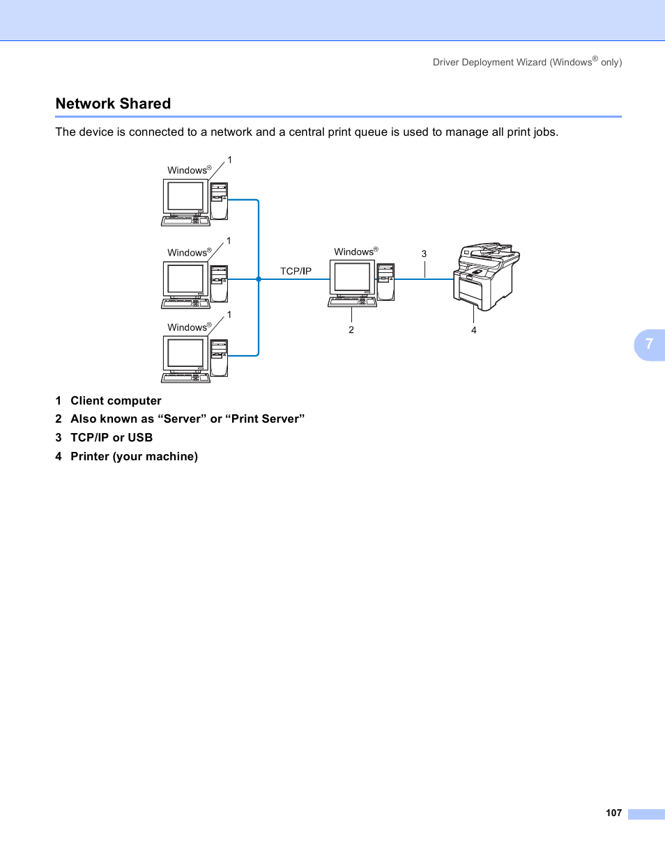 Network shared, 7network shared | Brother MFC 9840CDW User Manual | Page 117 / 204