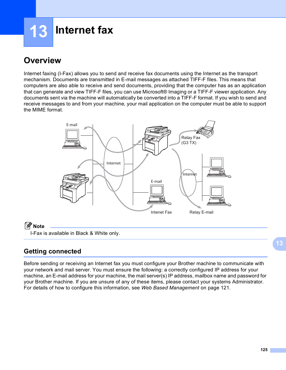 13 internet fax, Overview, Getting connected | Internet fax | Brother MFC 9840CDW User Manual | Page 135 / 204
