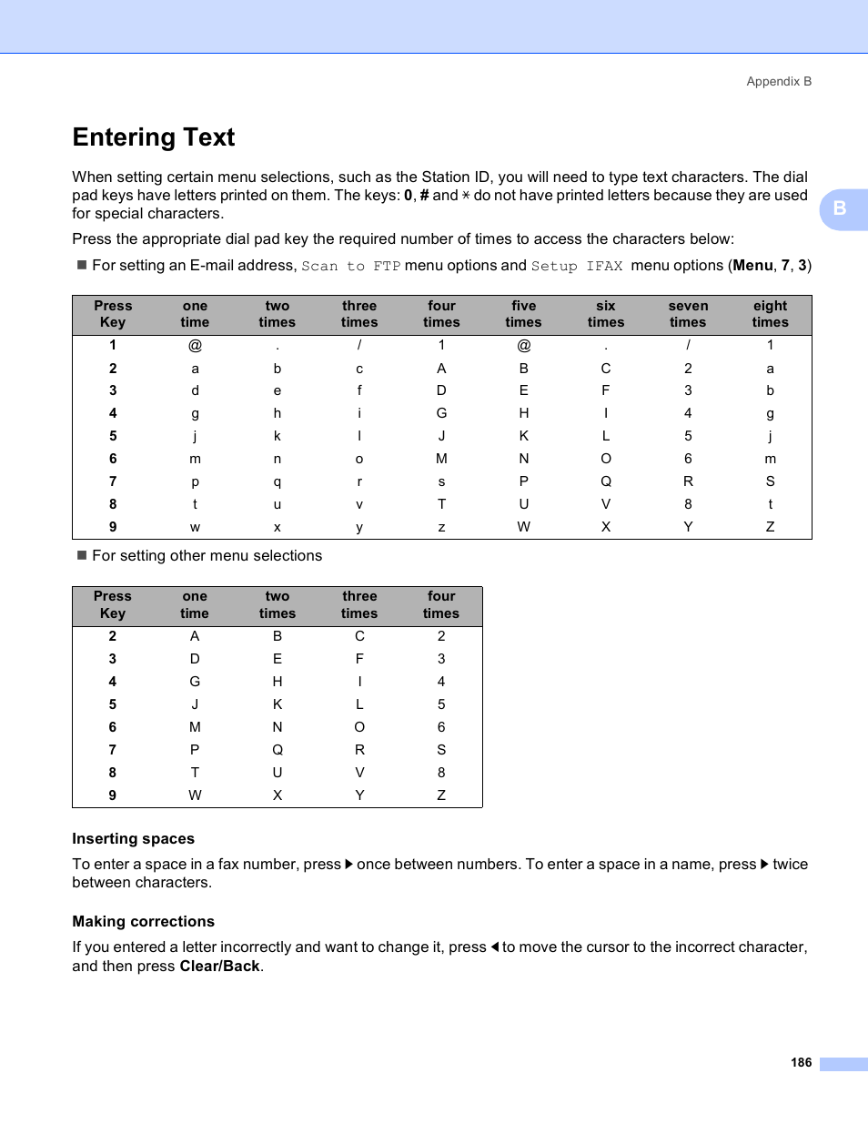 Entering text | Brother MFC 9840CDW User Manual | Page 196 / 204