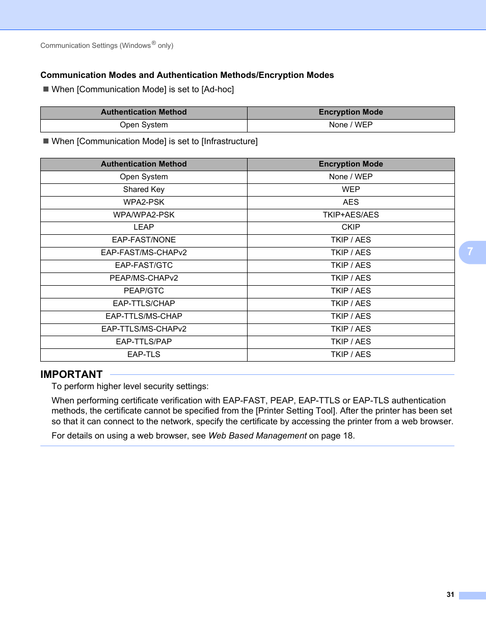 Important | Brother PT-E550W User Manual | Page 36 / 58