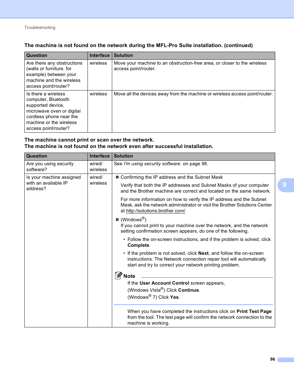 Brother MFC-J410W User Manual | Page 103 / 122
