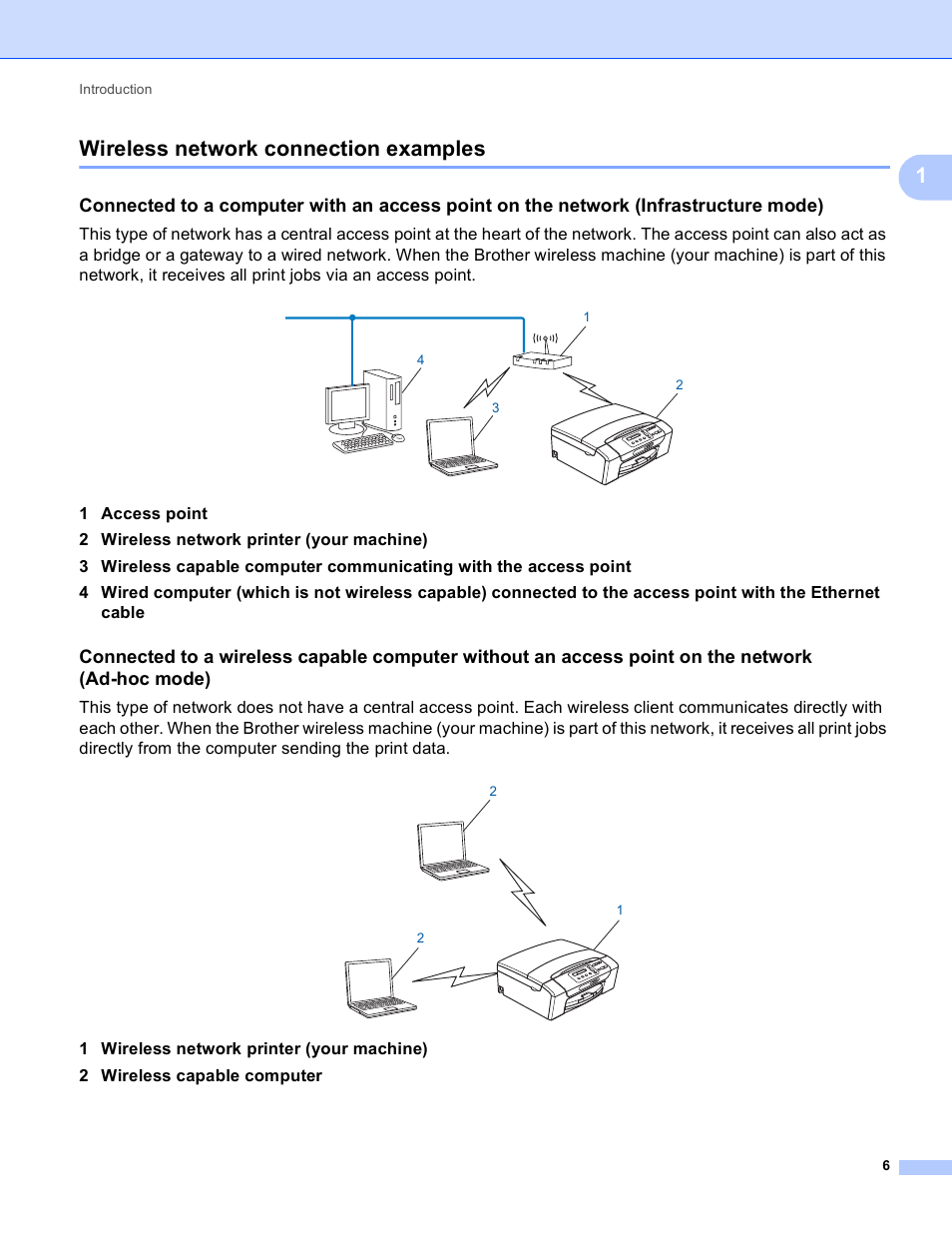 Wireless network connection examples, 1wireless network connection examples | Brother MFC-J410W User Manual | Page 13 / 122