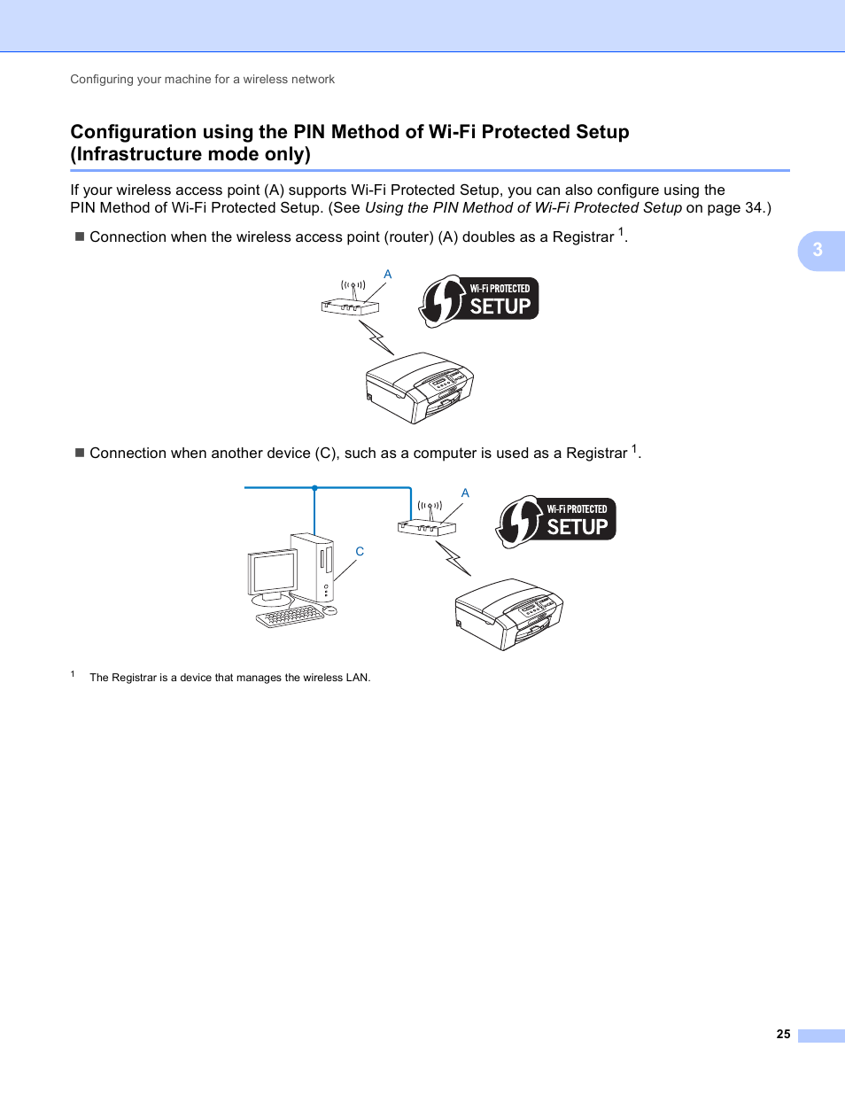 Brother MFC-J410W User Manual | Page 32 / 122