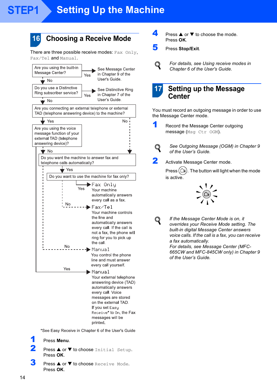 16 choosing a receive mode, 17 setting up the message center, Step1 | Setting up the machine | Brother MFC-845CW User Manual | Page 16 / 57