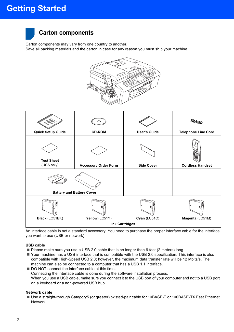 Getting started, Carton components | Brother MFC-845CW User Manual | Page 4 / 57