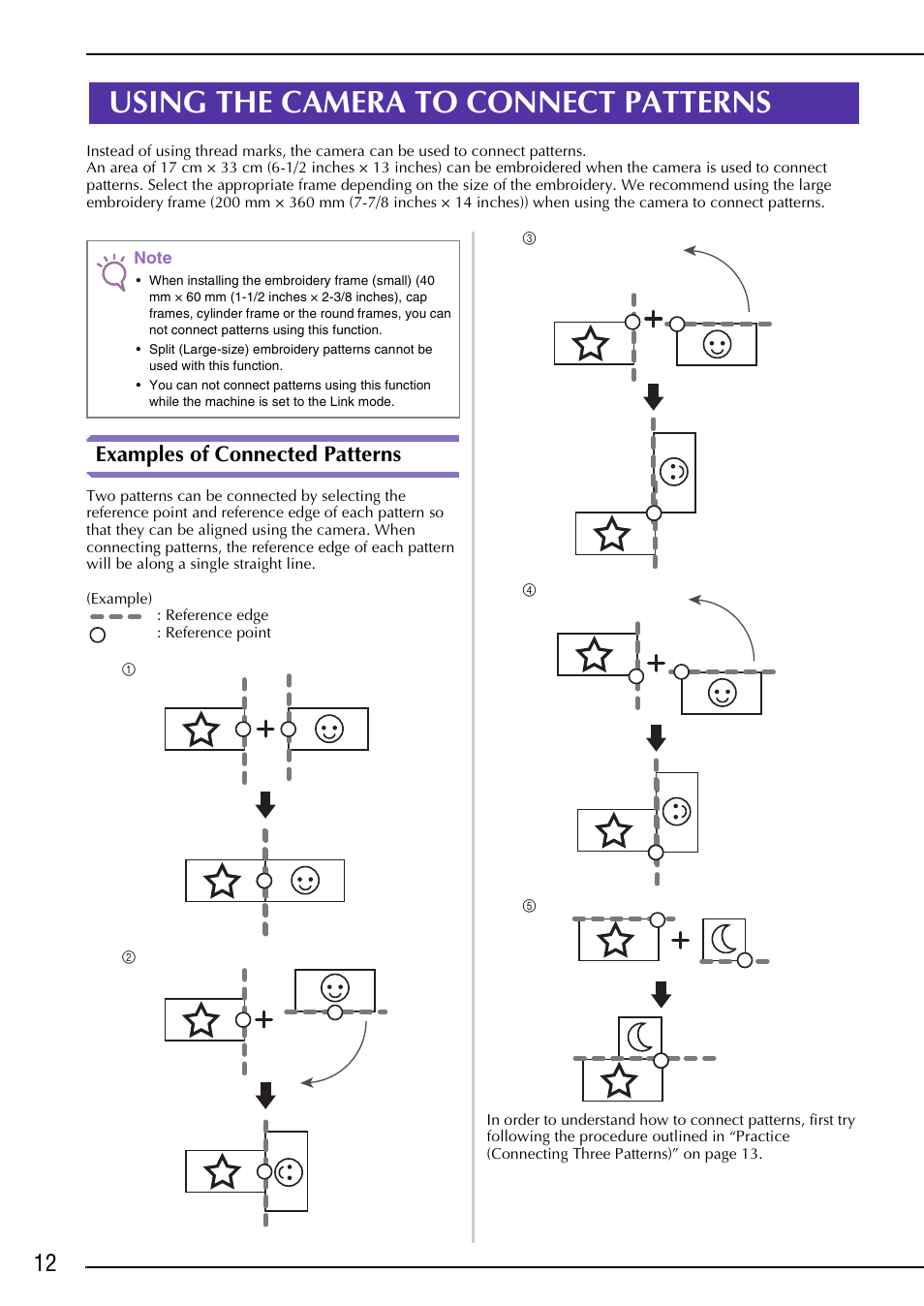 Using the camera to connect patterns, Examples of connected patterns | Brother PR-1000 User Manual | Page 13 / 38