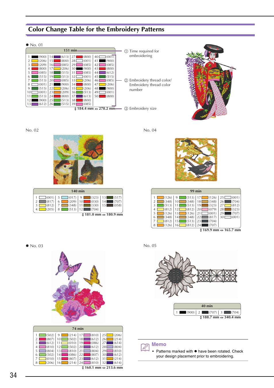Color change table for the embroidery patterns | Brother PR-1000 User Manual | Page 35 / 38