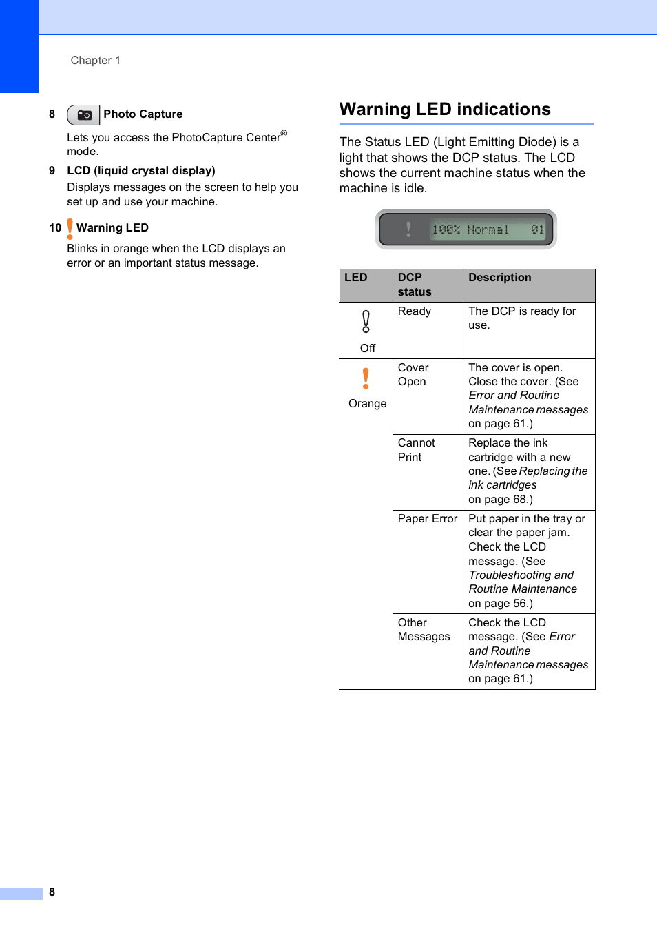 Warning led indications | Brother DCP-375CW User Manual | Page 20 / 118