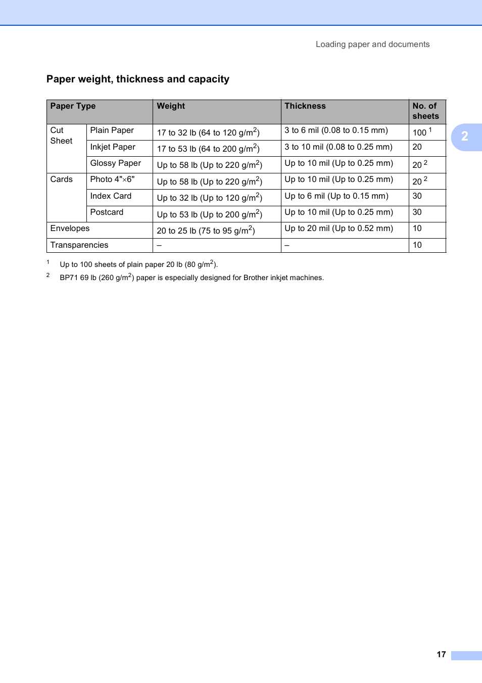 Paper weight, thickness and capacity | Brother DCP-375CW User Manual | Page 29 / 118