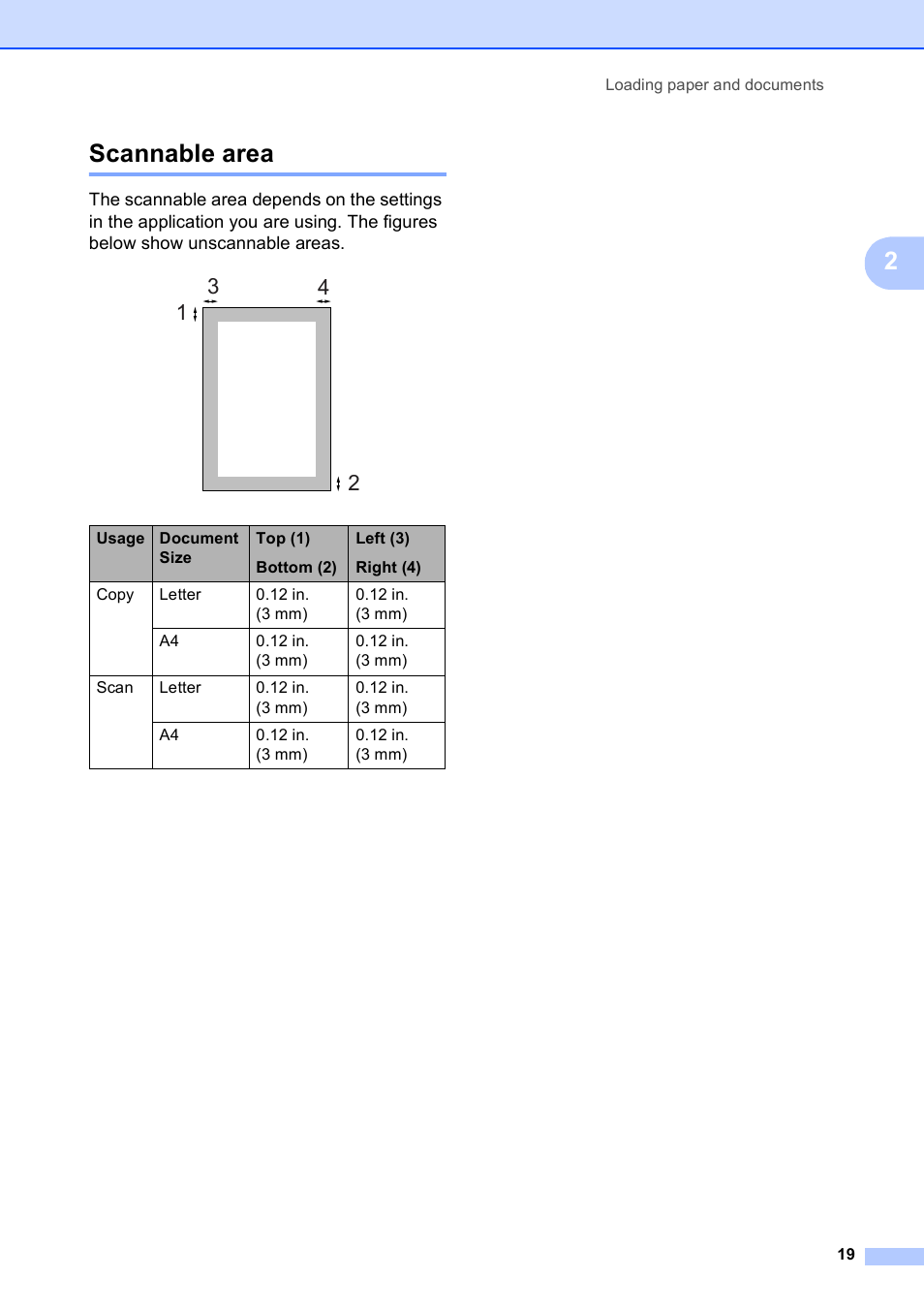 Scannable area, 2scannable area | Brother DCP-375CW User Manual | Page 31 / 118