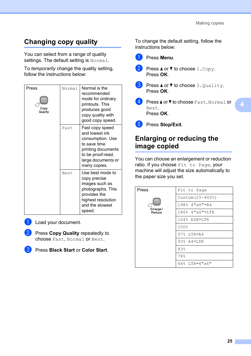 Changing copy quality, Enlarging or reducing the image copied, 4changing copy quality | Brother DCP-375CW User Manual | Page 37 / 118