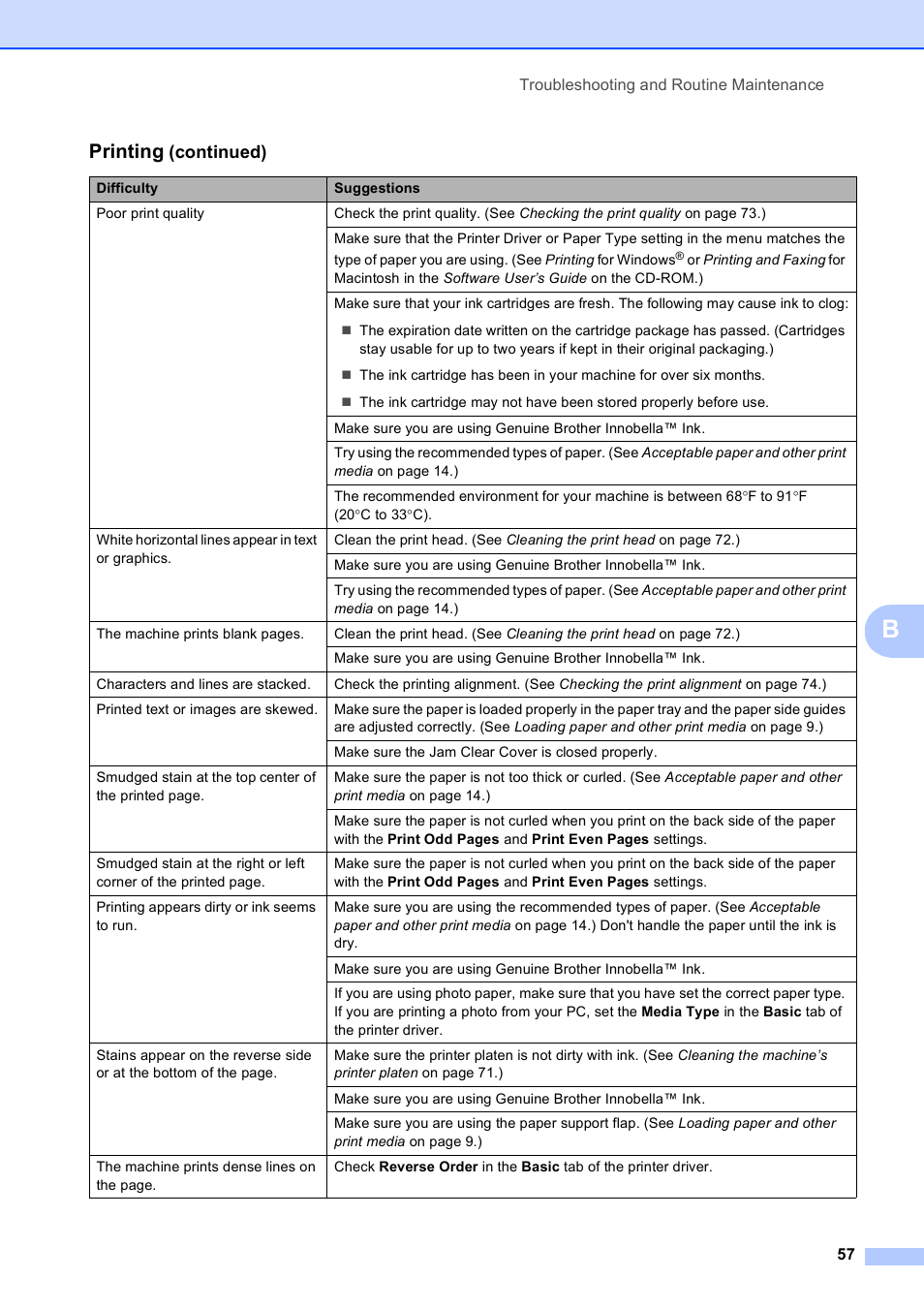 Printing, Continued) | Brother DCP-375CW User Manual | Page 69 / 118
