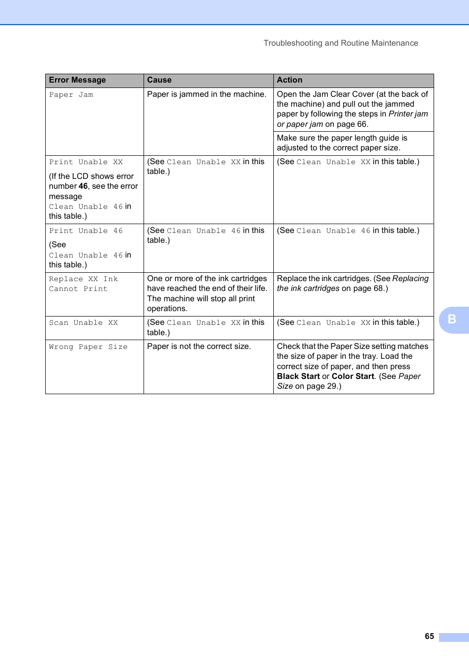 Brother DCP-375CW User Manual | Page 77 / 118