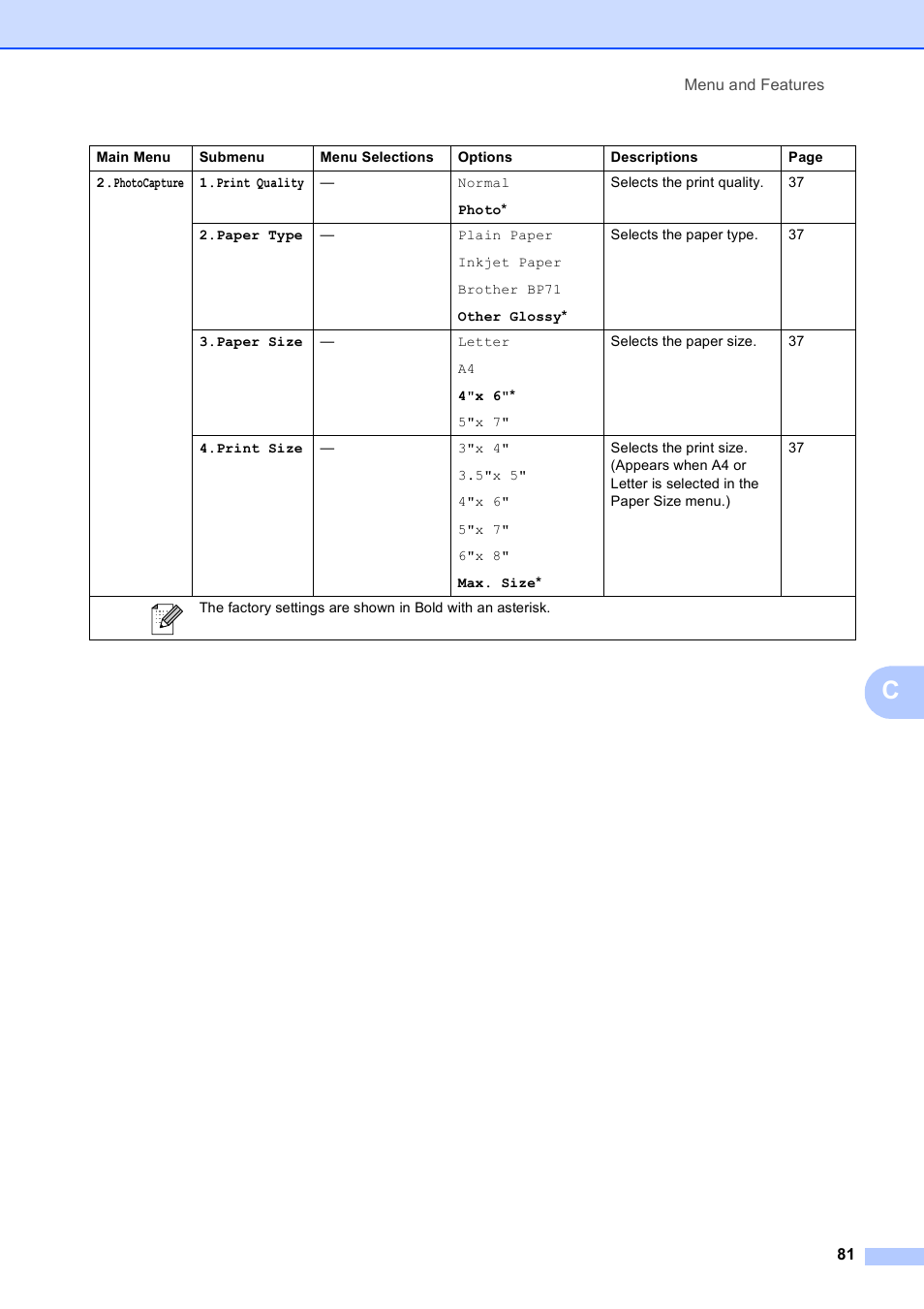 Brother DCP-375CW User Manual | Page 93 / 118