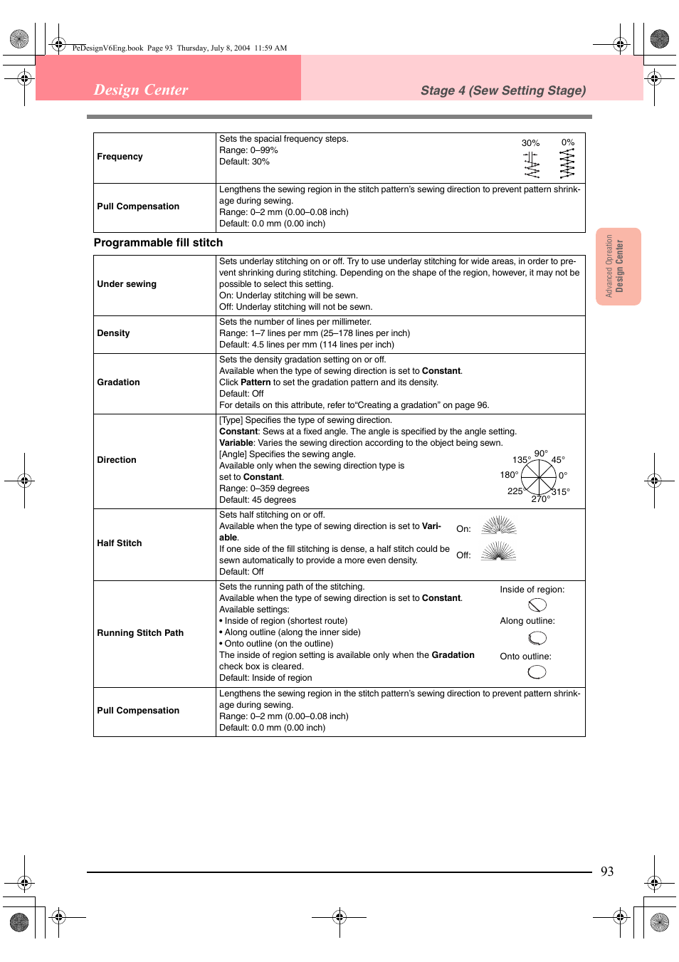 Design center, Stage 4 (sew setting stage) | Brother PE-DESIGN Ver.6 User Manual | Page 101 / 272