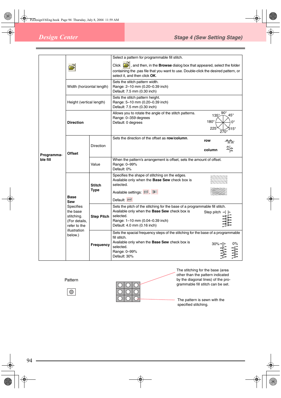 Design center, Stage 4 (sew setting stage) | Brother PE-DESIGN Ver.6 User Manual | Page 102 / 272