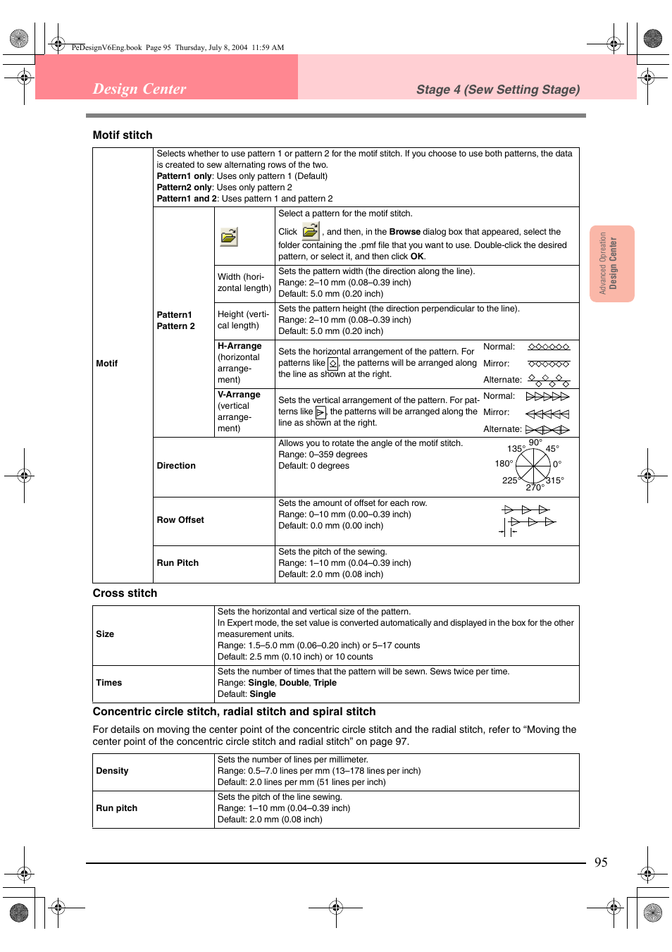 Design center, Stage 4 (sew setting stage) | Brother PE-DESIGN Ver.6 User Manual | Page 103 / 272
