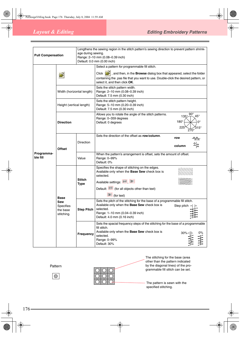 Layout & editing, Editing embroidery patterns | Brother PE-DESIGN Ver.6 User Manual | Page 184 / 272