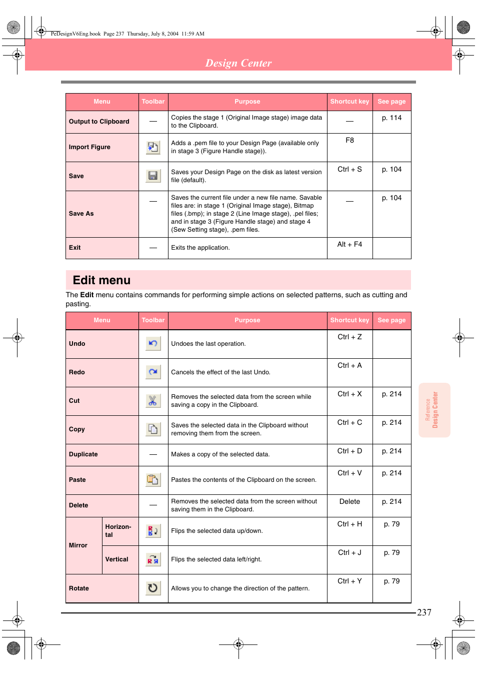 Edit menu, Design center | Brother PE-DESIGN Ver.6 User Manual | Page 245 / 272