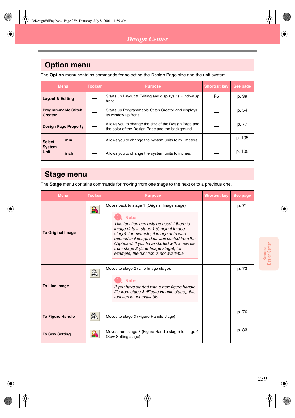 Option menu, Stage menu, Design center | Brother PE-DESIGN Ver.6 User Manual | Page 247 / 272