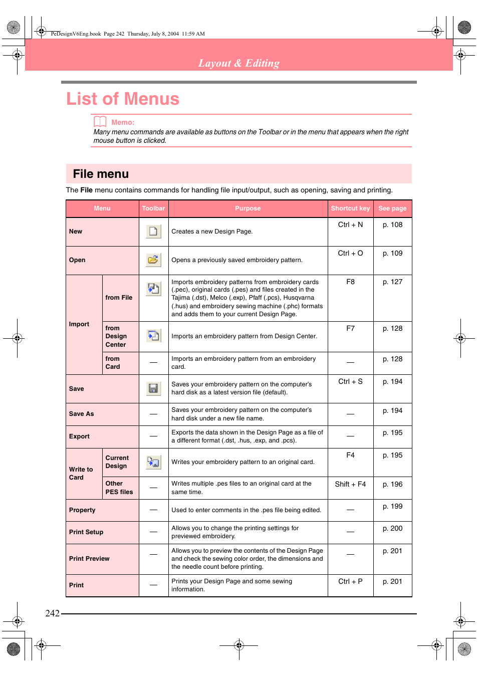 List of menus, File menu, Layout & editing | Brother PE-DESIGN Ver.6 User Manual | Page 250 / 272