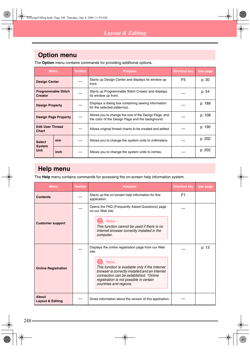 Option menu, Help menu, Layout & editing | Brother PE-DESIGN Ver.6 User Manual | Page 256 / 272